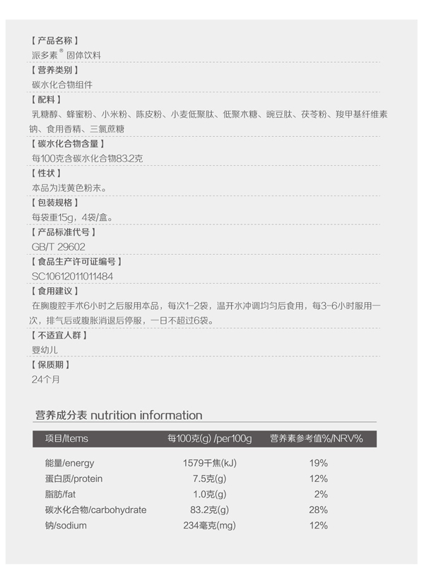 派多素(圖1)