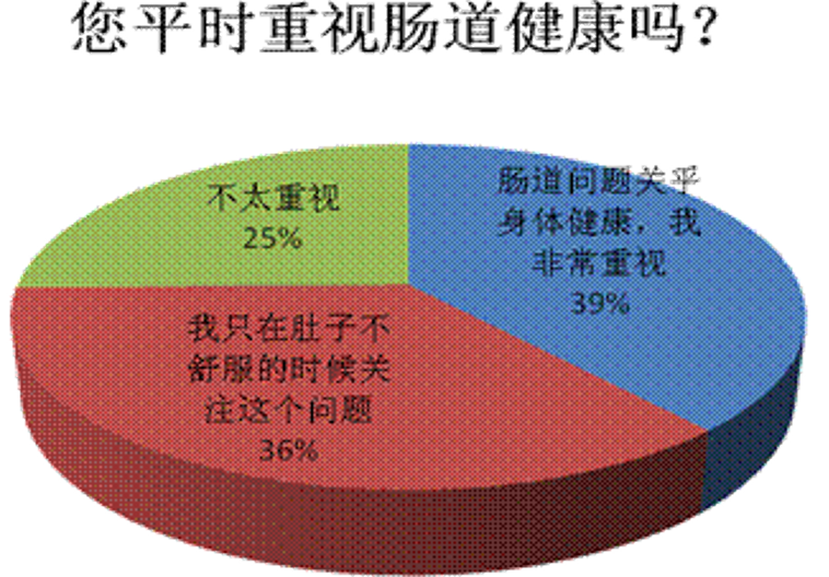 常益清(圖2)