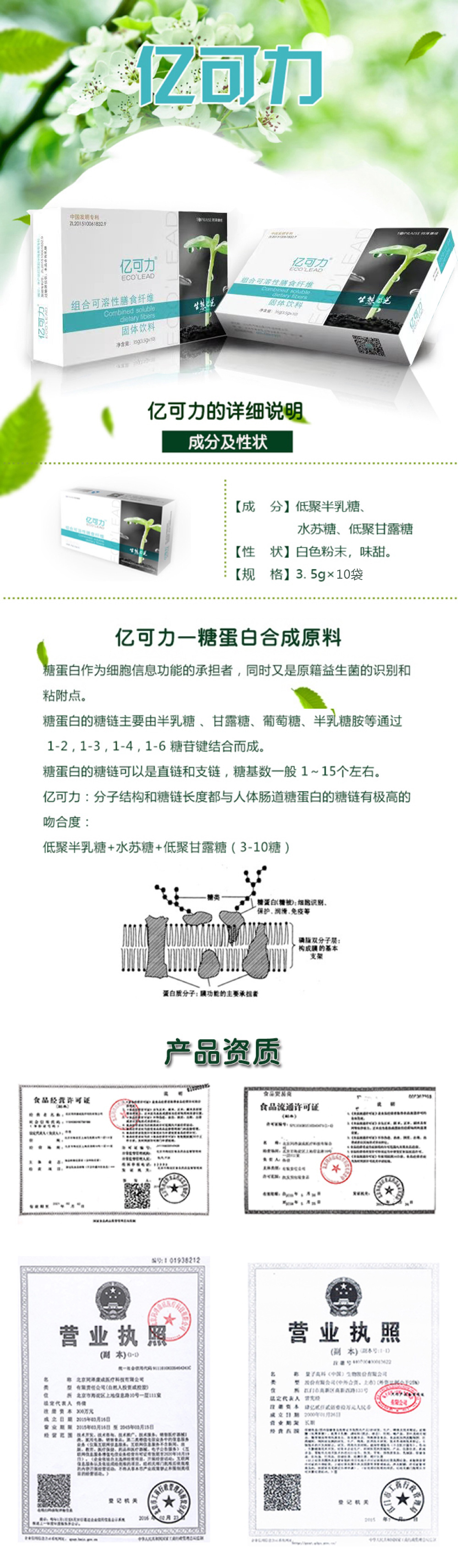 億可力(圖1)